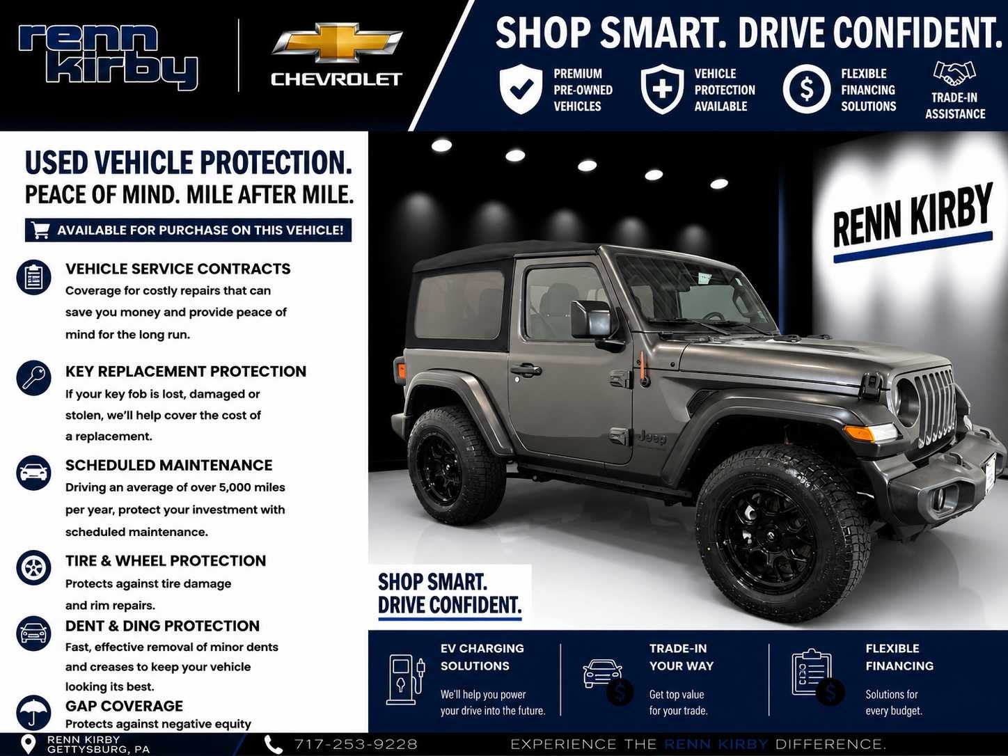 2022 Jeep Wrangler Sport S