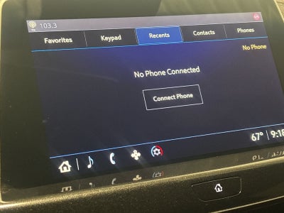 2022 Cadillac CT5 Sport