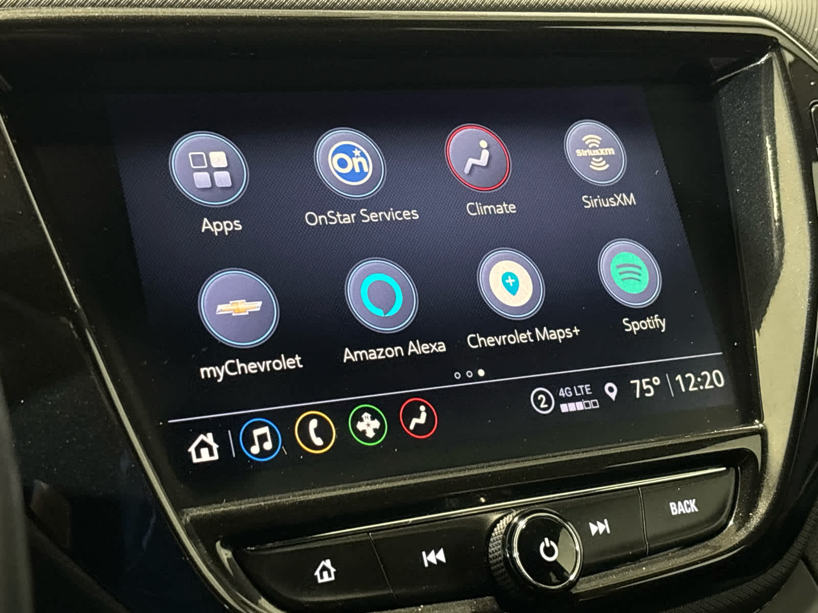 2022 Chevrolet Trailblazer ACTIV
